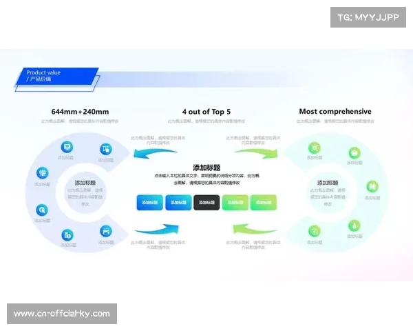 行业内不仅强化了现场信号采集且正向远程制作与去中心化逻辑转型